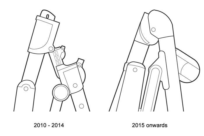 Uppababy stroller sale parts