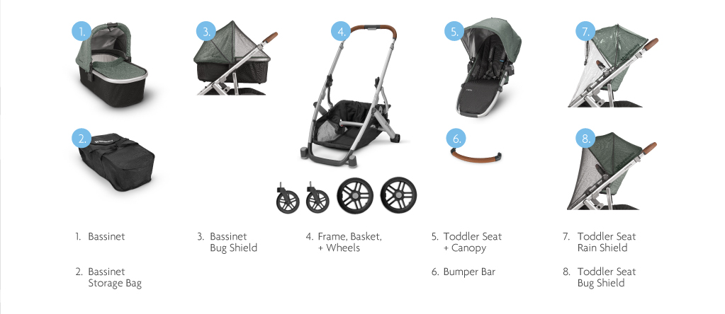 uppababy vista seat dimensions