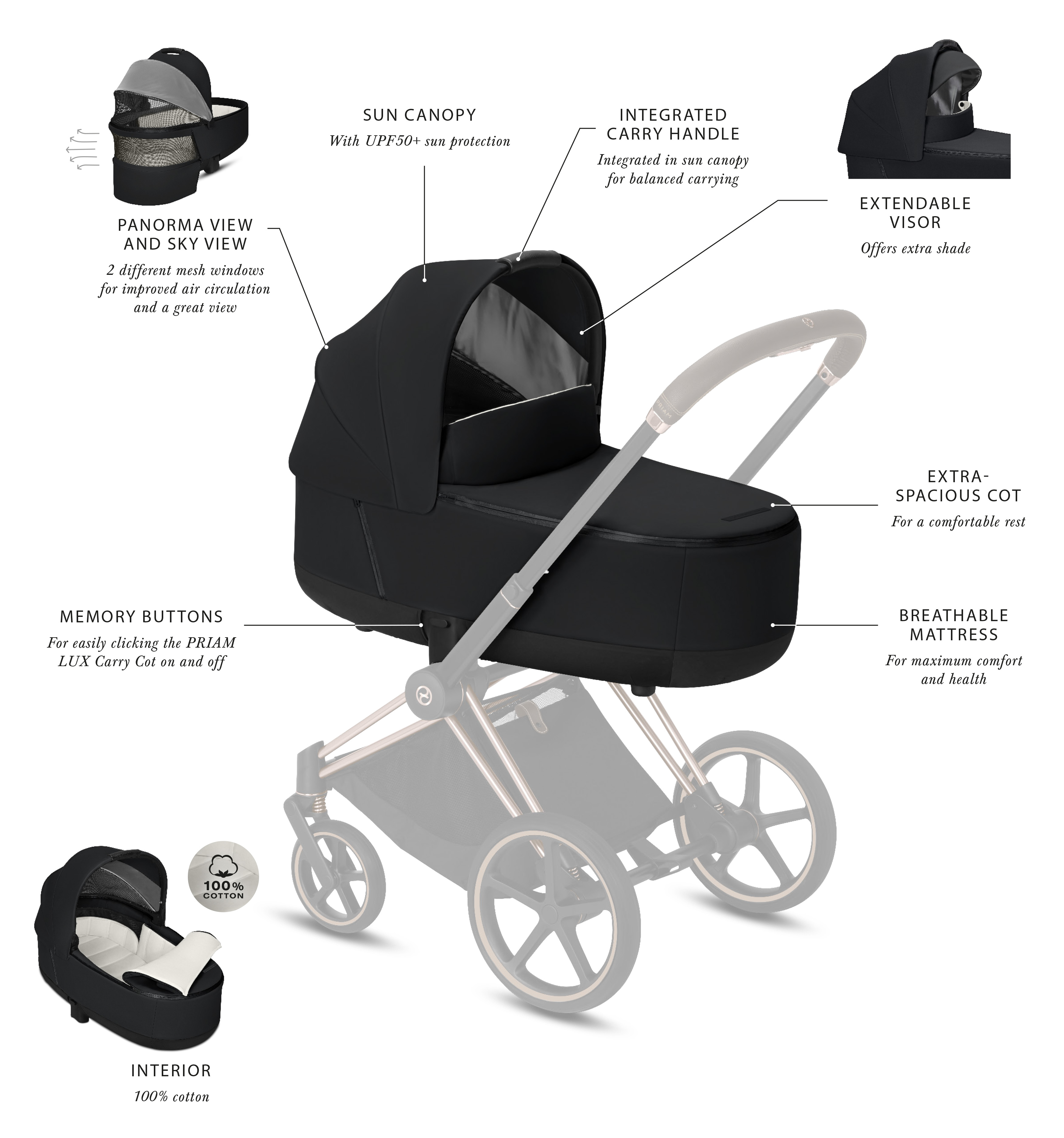 cybex priam lux carrycot 2019